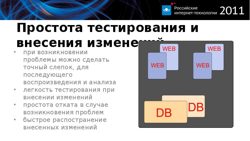 Простота тестирования и внесения изменений при возникновении проблемы можно сделать точный
