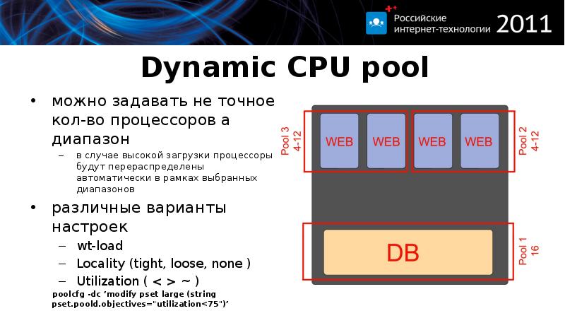 Dynamic CPU pool можно задавать не точное кол-во процессоров а диапазон