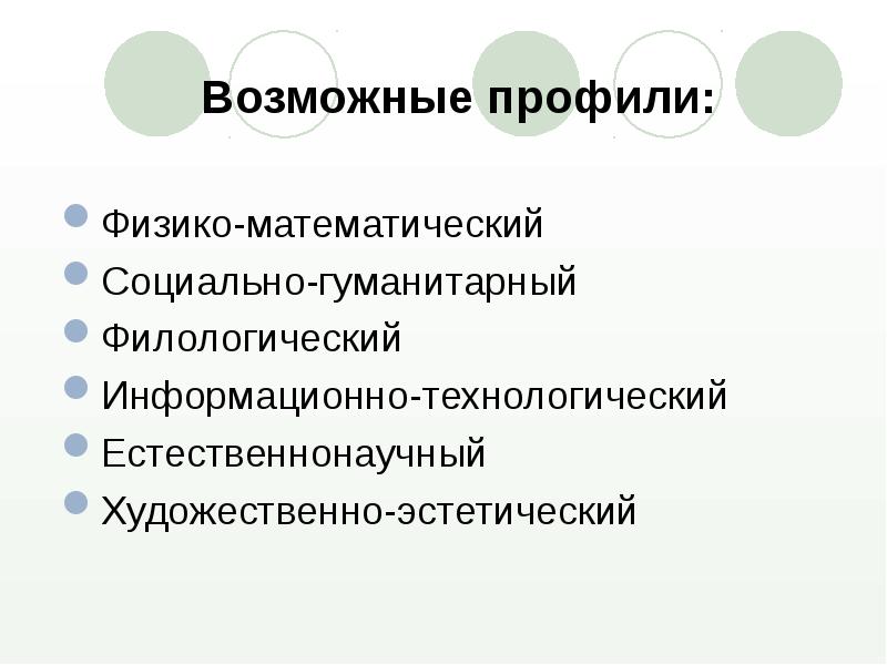 Естественно возможный. Гуманитарный физико математический и. Возможные профили. Социально математический.