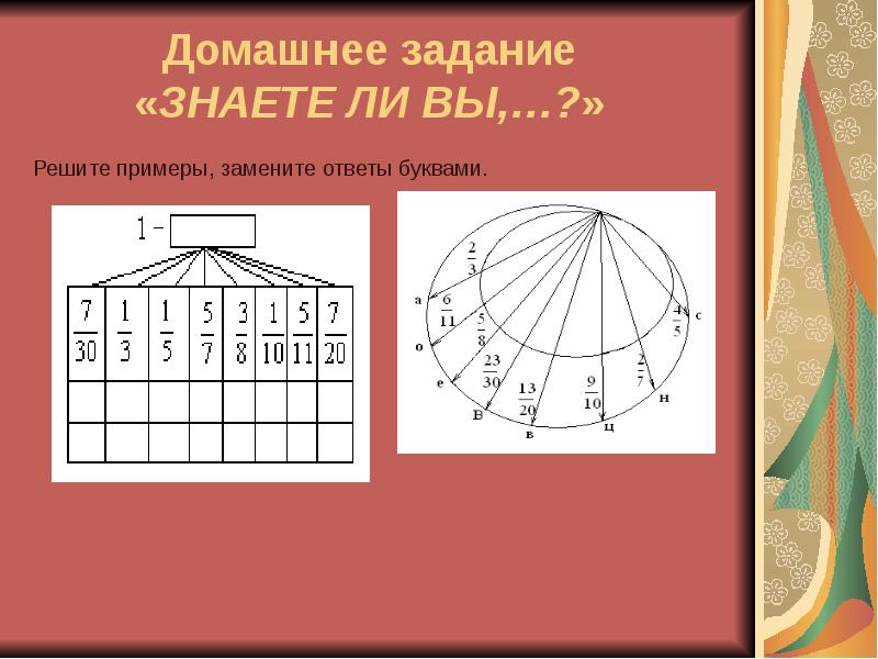 Вид 3 буквы ответ