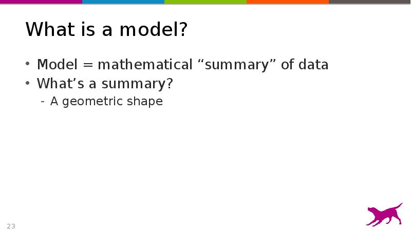 What is a model?
Model = mathematical “summary” of data
What’s What is a model?
Model = mathematical “summary” of data
What’s