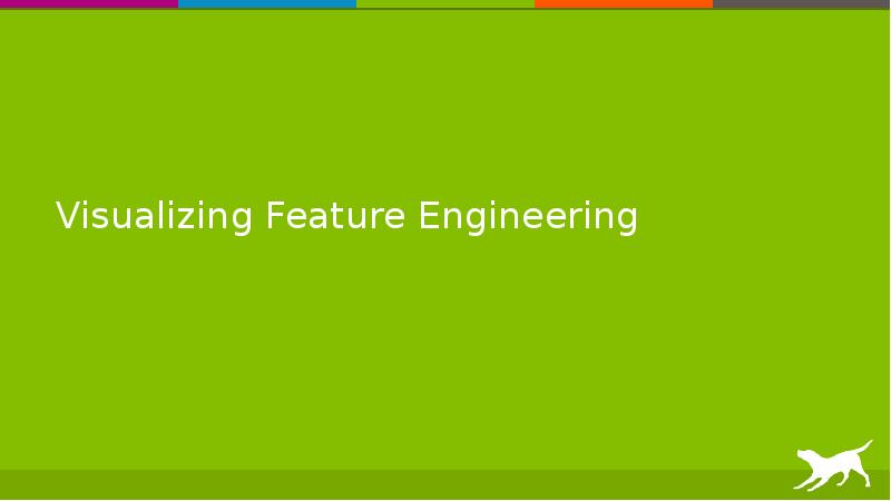 Visualizing Feature Engineering Visualizing Feature Engineering
