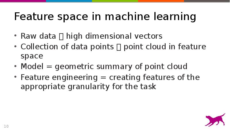 Feature space in machine learning
Raw data high dimensional vectors
Feature space in machine learning
Raw data high dimensional vectors