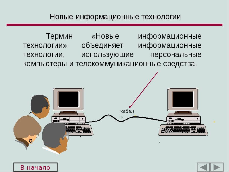 Информационные технологии в экономике презентация