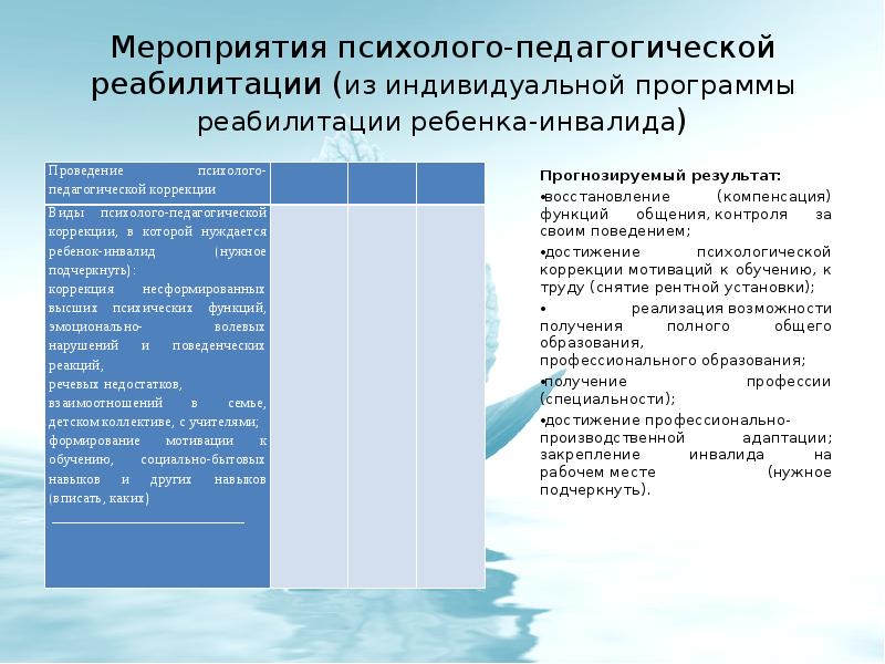 Цели педагогической реабилитации