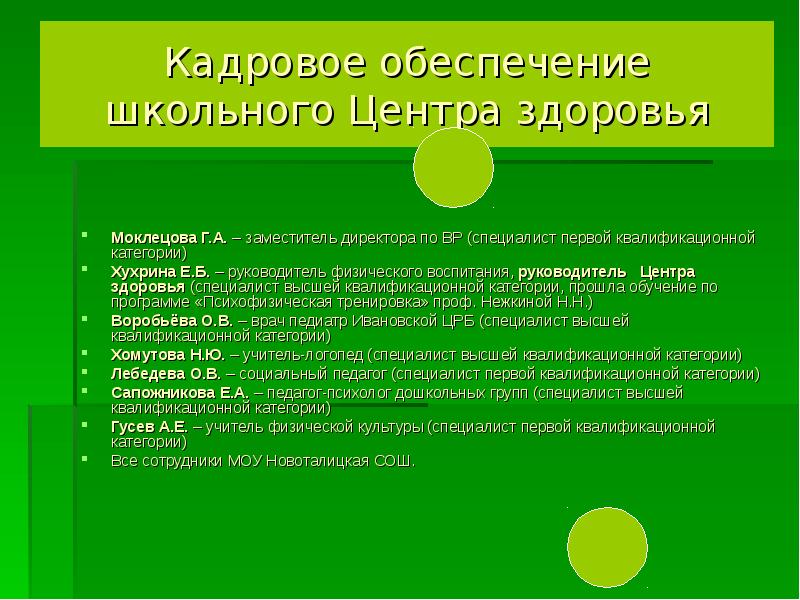 Обеспечение школы. Кадровое обеспечение школы. Презентация кадровое обеспечение школы. Центр здоровья цели. Оценка кадрового обеспечения школы.