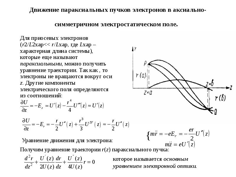 Электрон двигаясь в электрическом. Движение электрона в аксиально симметричном электростатическом поле. Уравнение движения пучка электронов. Интенсивность электронного пучка. Уравнение траектории движения электрона.