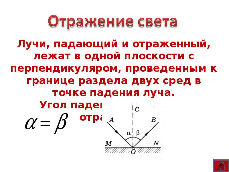 Угол луча света и. Отражение света на границе двух сред. Закон отражения света на границе двух сред. Закон отражения света от границы раздела двух сред. Явление отражение света на границе двух сред.