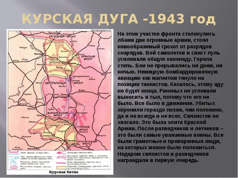 Карта курской дуги 1943