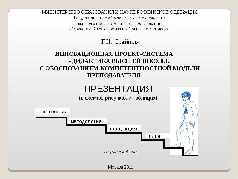 Доклад: Что такое эйдетика?