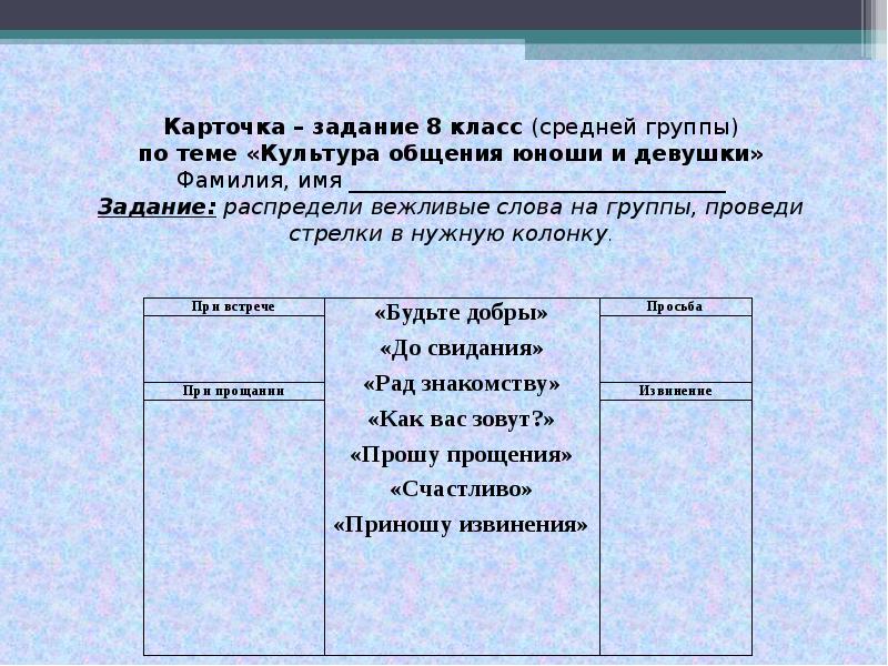 Уроки сбо 8 класс. Сбо 8 классупражнерия культура общения юноши и девушки. Карточки с заданиями культура общения девушки и юноши. Культура разговора по телефону сбо 8 класс презентация. Сбо расшифровка.