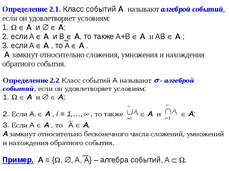 Алгебра определение