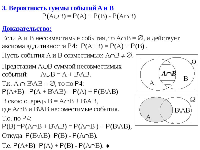 Пространство элементарных событий