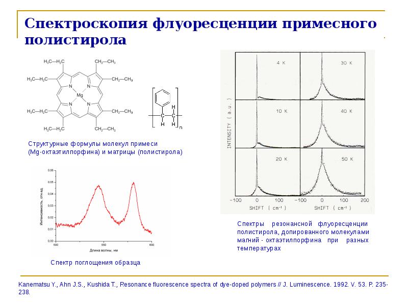 Ультрафиолетовая спектроскопия презентация