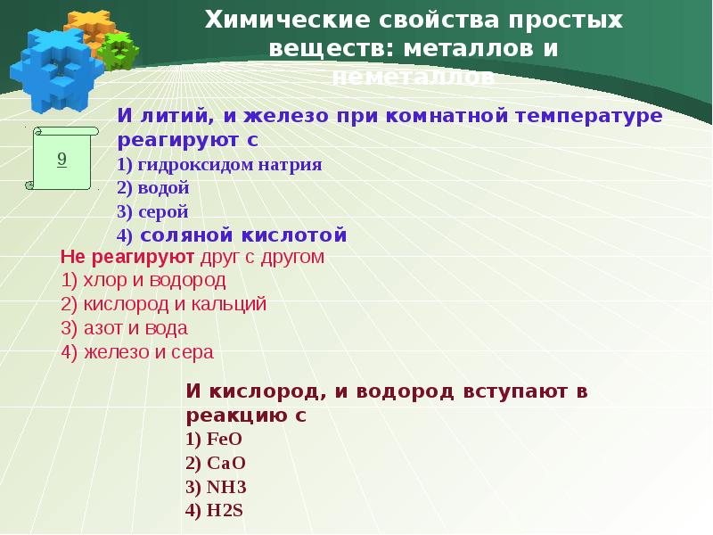 Химические свойства водорода. С чем вступает в реакцию водород. Формула горения реакция горения. Водород не может вступать в реакцию с. Водород вступает в реакцию с.