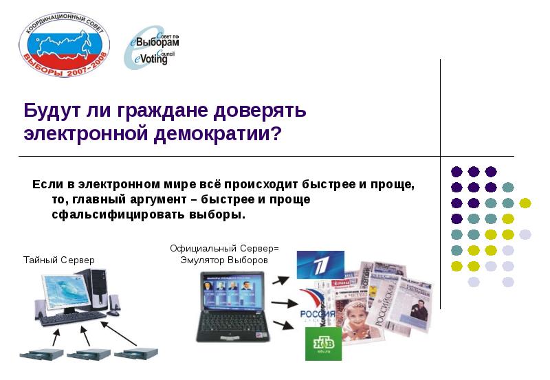 Электронная демократия актуальность. Электронная демократия сайт. Проект демократия. Цифровая демократия. Цифровая демократия.