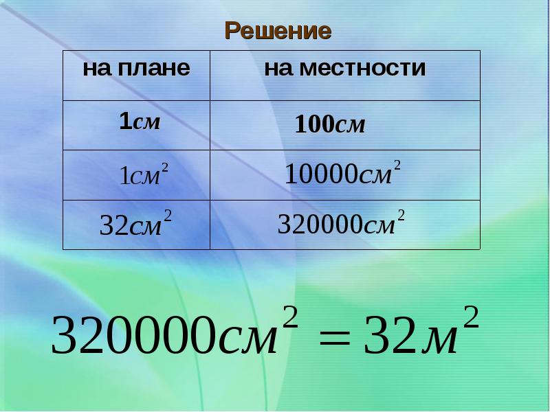 Масштаб 1 100 в сантиметрах. 1 10000 В 1 см 100м. 1 Сантиметр на плане местности. Масштаб 1:32 в см. 1м2=100 •100=10000см.