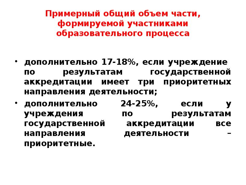 Обновление содержания дошкольного образования на современном этапе