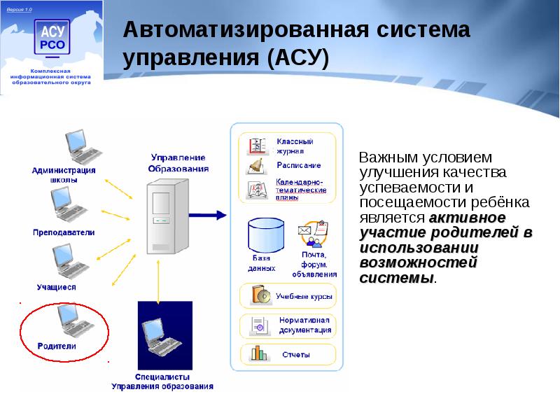 Система асу в школе. Пример АСУ образовательного учреждения. Автоматизированная система. Автоматизированная система управления. Автоматизированная система управления (АСУ).