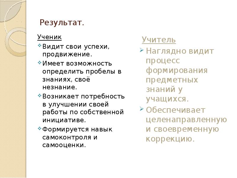 Ученики видят