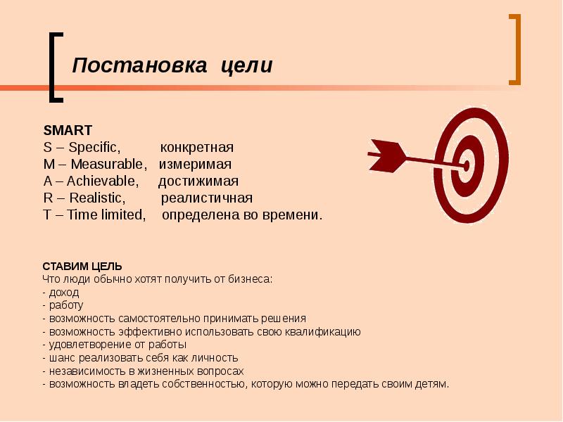 Презентация этапы составления бизнес плана