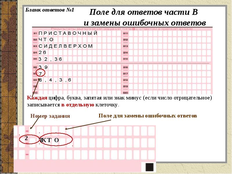 Бланк ответов егэ профиль математика. Замена ошибочных ответов в бланке ЕГЭ как заполнять. Замена ответов в бланке ЕГЭ. Замена ошибочных ответов в бланке ЕГЭ. Бланк ЕГЭ 2010.