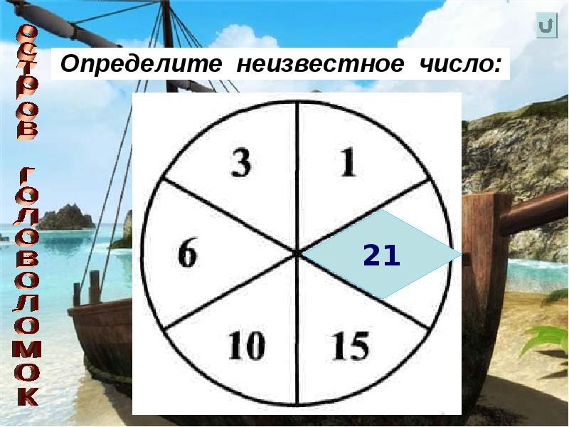 Узнать неведомый. Неизвестное число. Как узнать число неизвестное в круге. Слайд для ур матем.