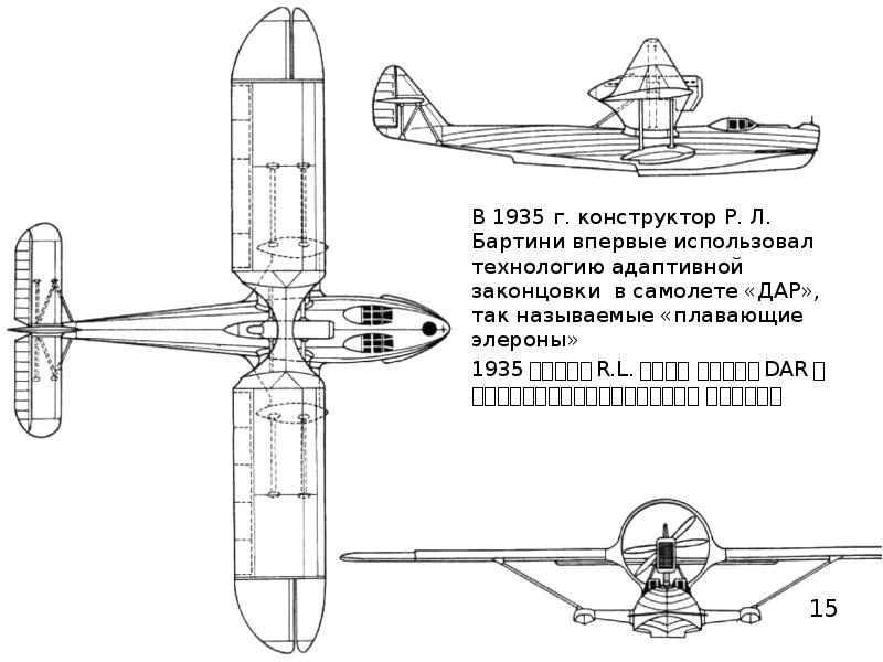 Самолета дар соло 115 чертежи управления