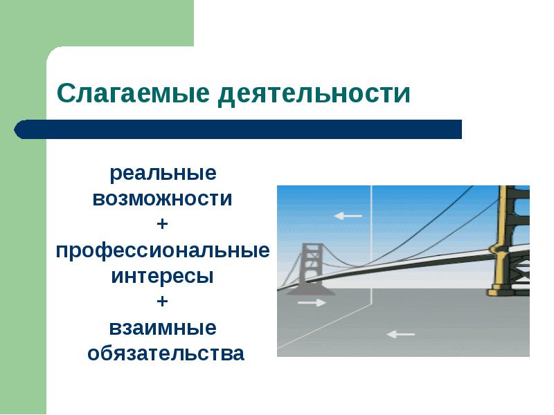 Реальные способности. Реальные возможности. Сворачивает деятельность. Продвижение доклада пути как распространить доклад.