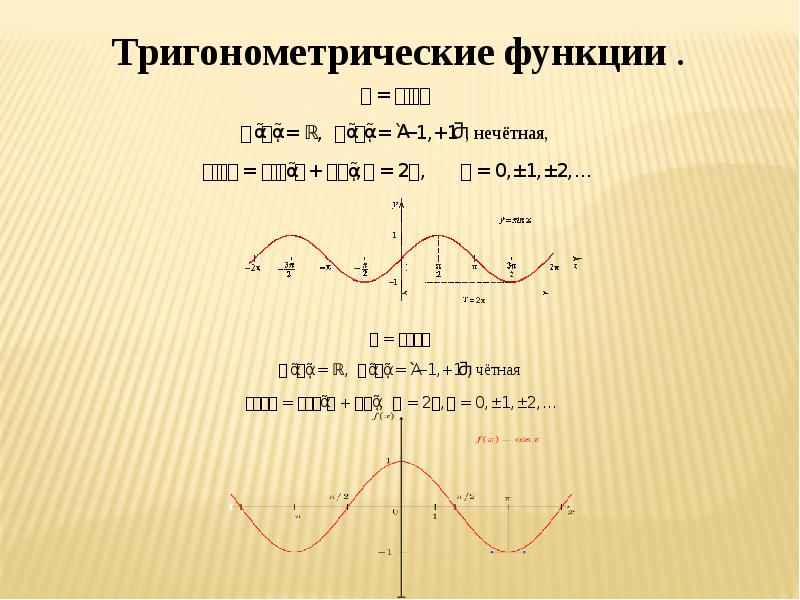 Периодичность тригонометрических функций 10 класс презентация