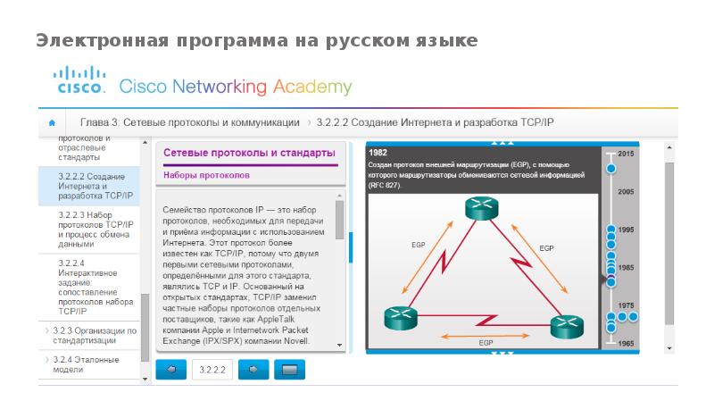 Российская программа цифровая. Наборы протоколов и отраслевые стандарты. Электронное приложение. РИР электронная программа.