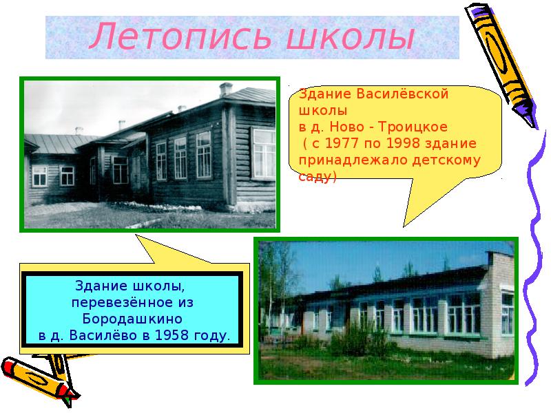 История родной школы проект