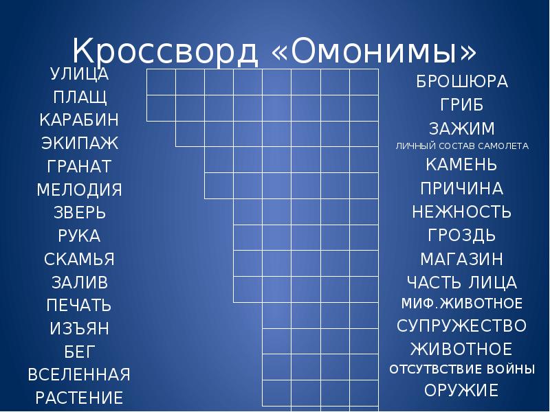 Кроссворд многозначное слово. Кроссворд на тему синонимы. Кроссворд на тему омонимы. Кроссворд по русскому языку синонимы. Кроссворд омонимы с ответами.