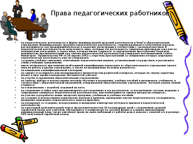 Заполните схему классификация прав педагогических работников