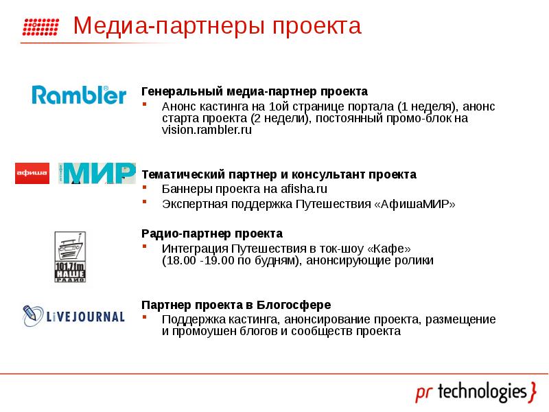 Партнеры проекта. Медиа партнер. Медиа описание. Анонс проекта. Партнеры проекта презентация.