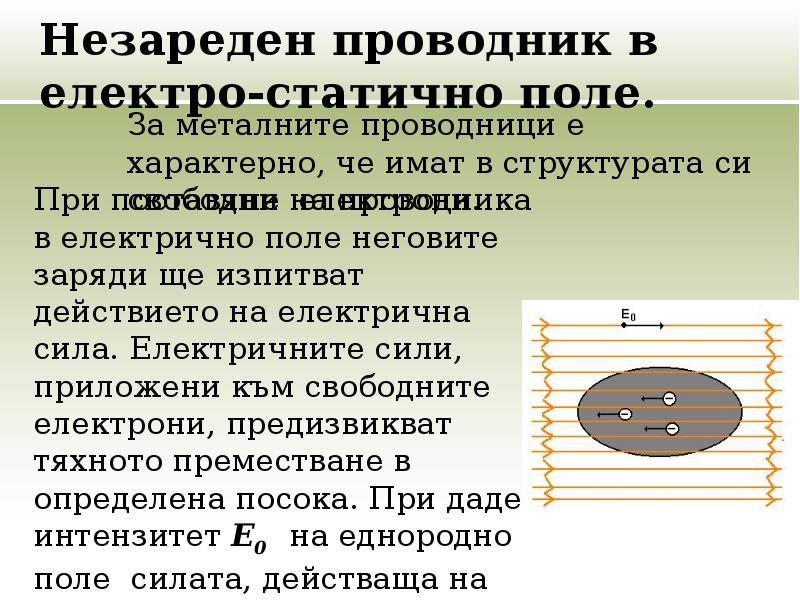 Пол проводника. Статическое поле в проводнике. Сообщение по проводникам. Статические поля в веществе.. Сила електростатичного поля.