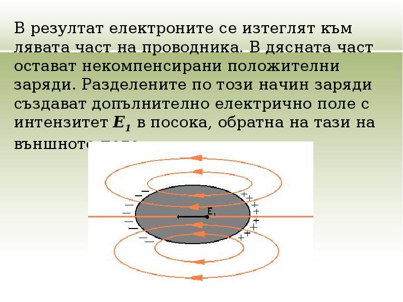 Магнитное и электрическое поле разница