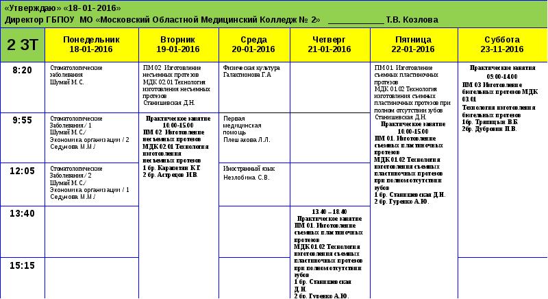 Областной медицинский колледж 1 мытищинский филиал. МОМК 1. МОМК 1 головной корпус. Московский областной медицинский колледж 1.