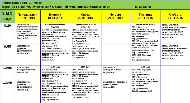 Момк аккредитация. МОМК 1. МОМК 1 аттестация средних медработников на категорию. МОМК 1 Моники. МОМК 1 эмблема.