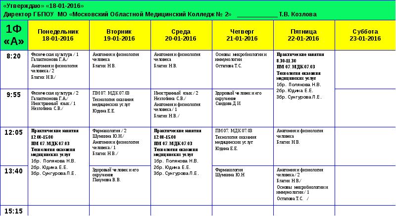 Сколько курсов в колледже после 9. МОМК 1. Дистант МОМК 2. МОМК 1 официальный сайт. Тамбовский областной медицинский колледж расписание.