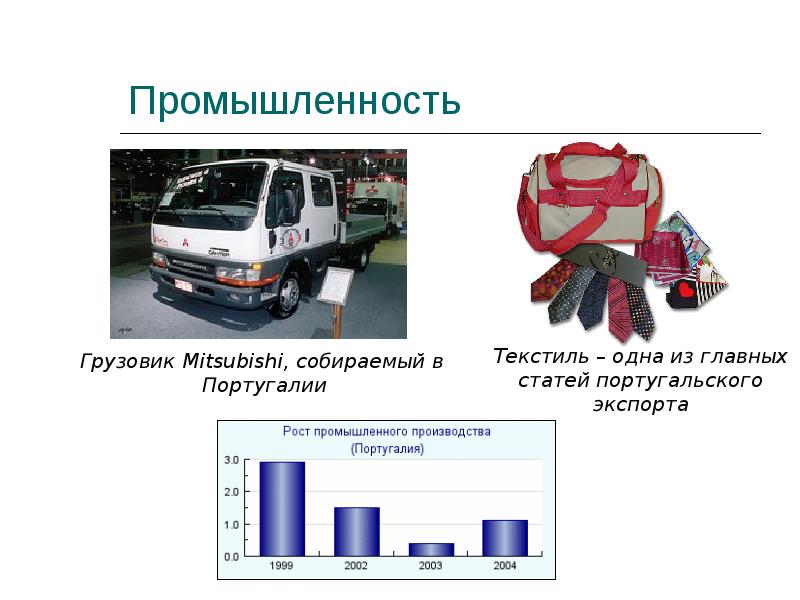 Экономика португалии презентация