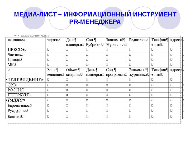 Медиа карта пример