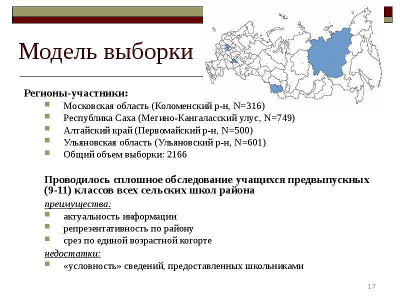 Регион участник. Модель выборки. Регион участника. Региональные участники. Мода выборки.