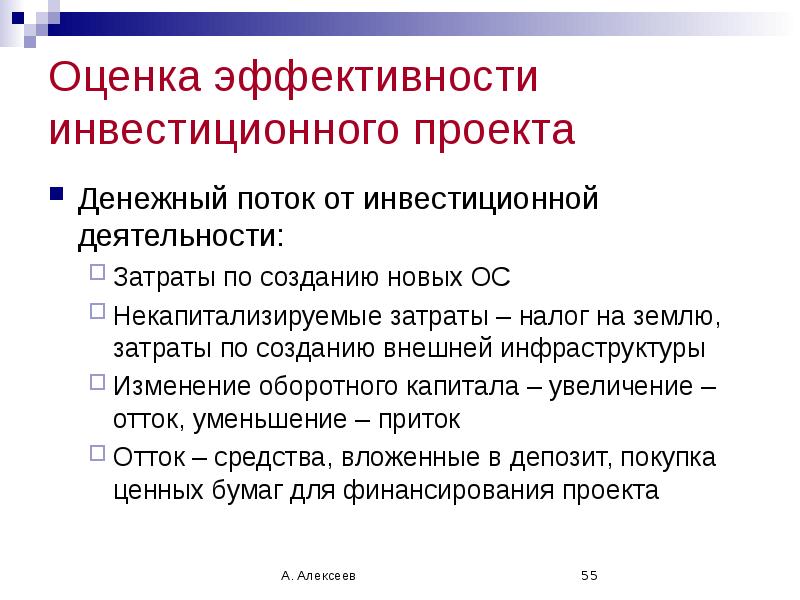 Оценка эффективности бизнес плана инвестиционного проекта