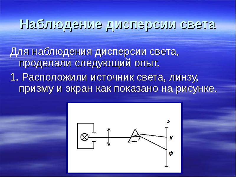 Как на опыте можно наблюдать дисперсию света изобразить схему опыта