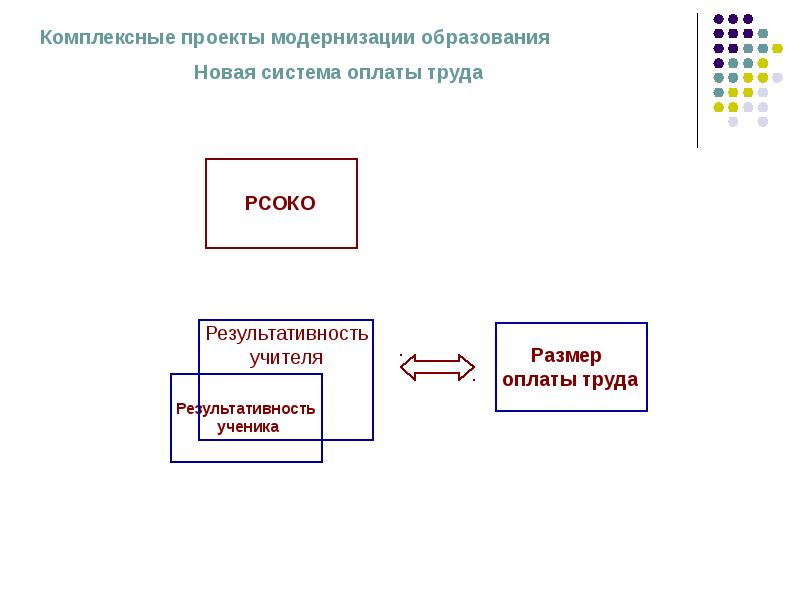 Серые схемы это