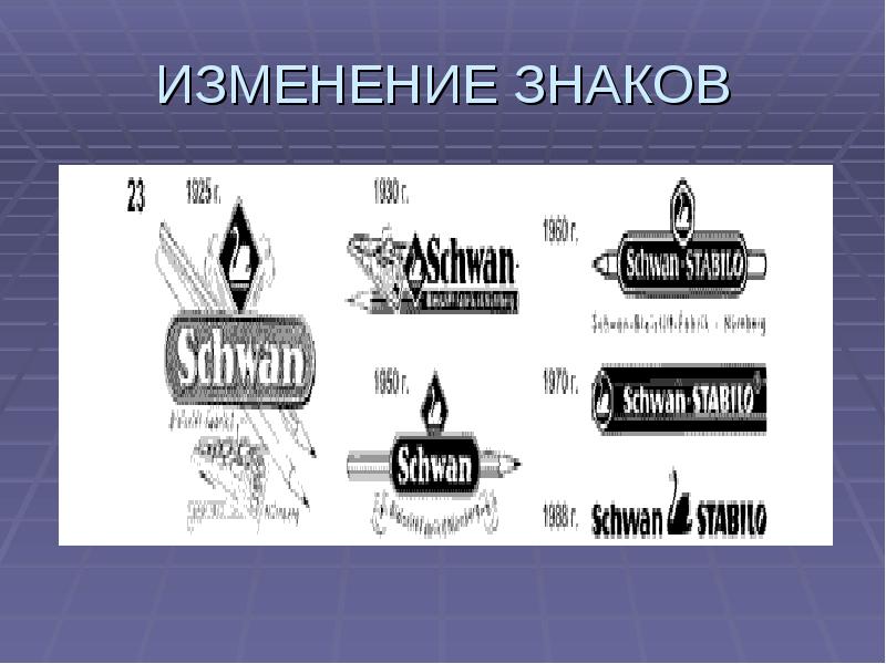 Изменяющиеся символы. Знак изменения. Символ перемен. Символ изменений. Поправка знак.