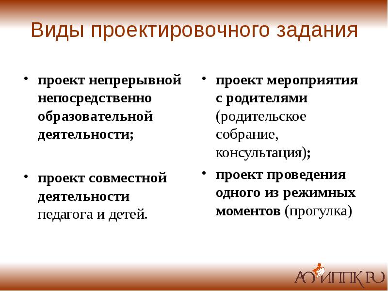 Презентация на соответствие занимаемой должности воспитателя