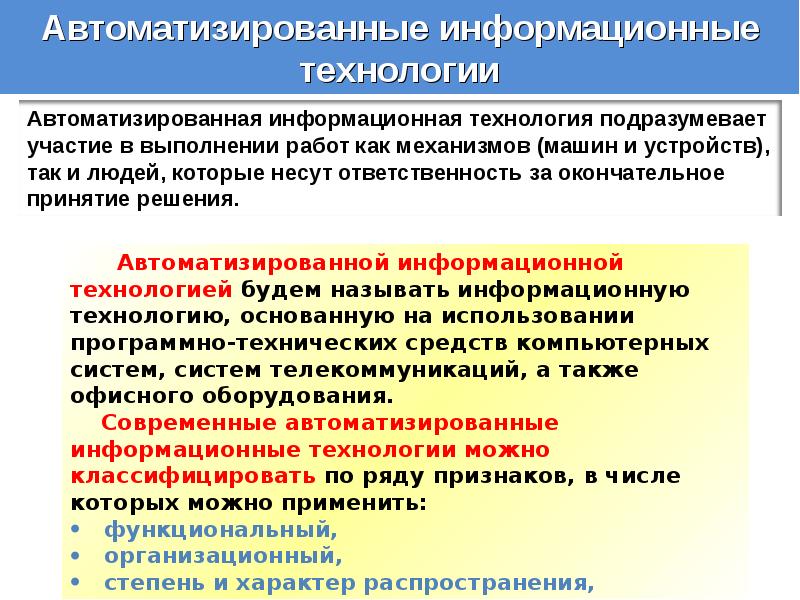 Информационные технологии в государственном и муниципальном управлении презентация