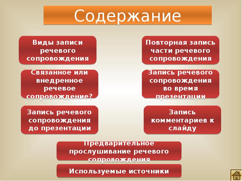 Запиши речевые. Виды сопровождения словесное. Устное сопровождение презентации. Презентацию для сопровождения доклада.. Презентация с голосовым сопровождением.